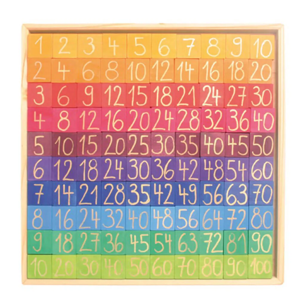 Authentic Grimm's Counting with Colors