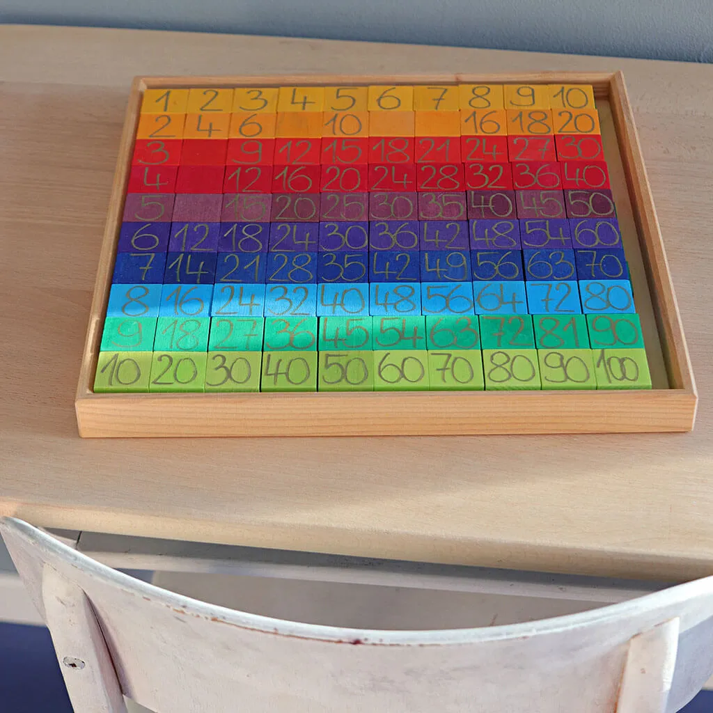 Authentic Grimm's Counting with Colors