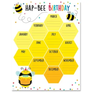 Creative Teaching Press Busy Bees Happy Birthday Chart