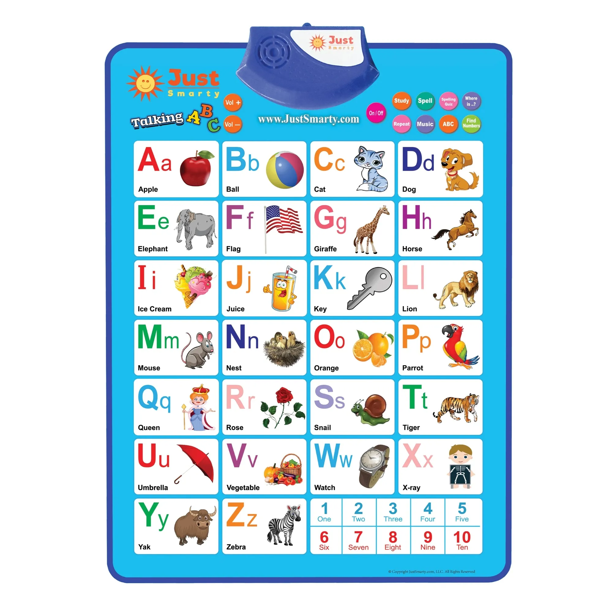 Just Smarty Interactive ABCs and 123s Learning Poster, Blue