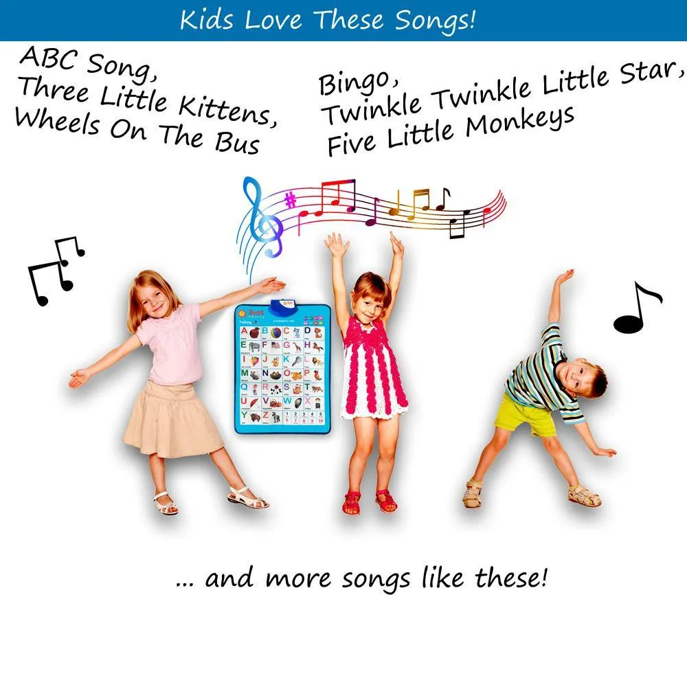 Just Smarty Interactive ABCs and 123s Learning Poster, Blue