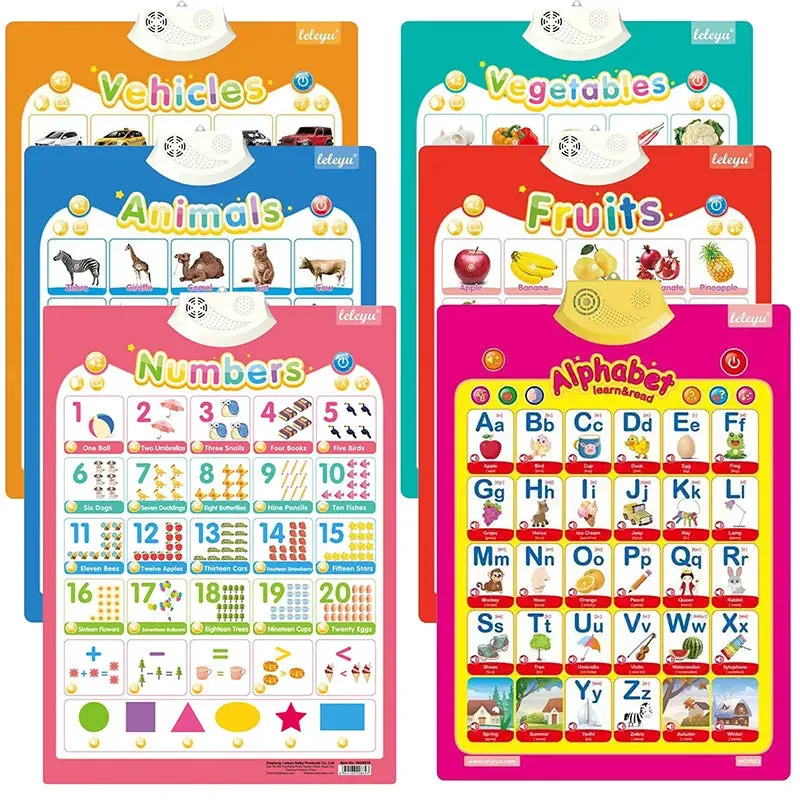 Kid's Interactive Wall Talking Poster