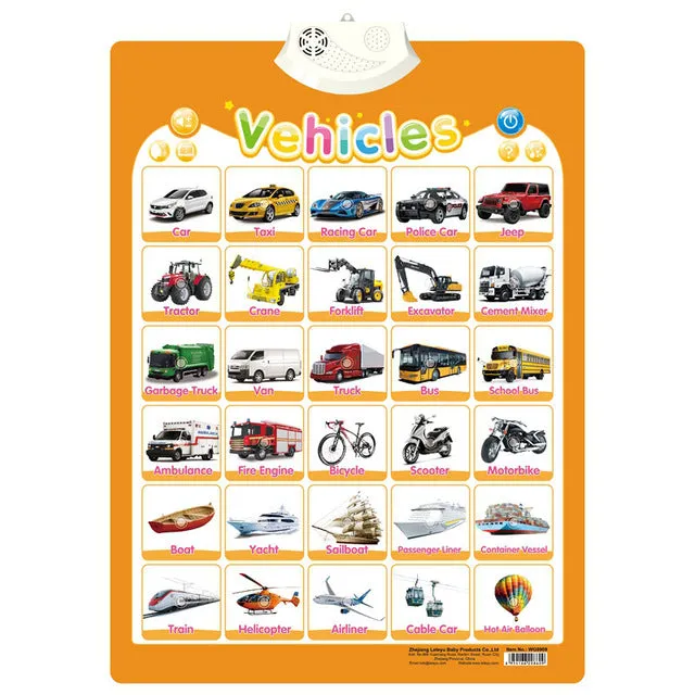 Kid's Interactive Wall Talking Poster