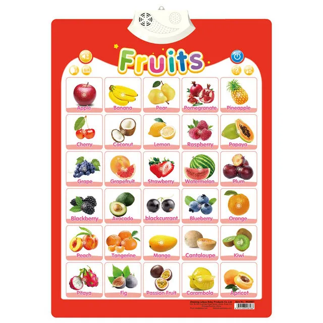 Kid's Interactive Wall Talking Poster