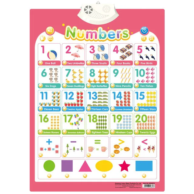 Kid's Interactive Wall Talking Poster